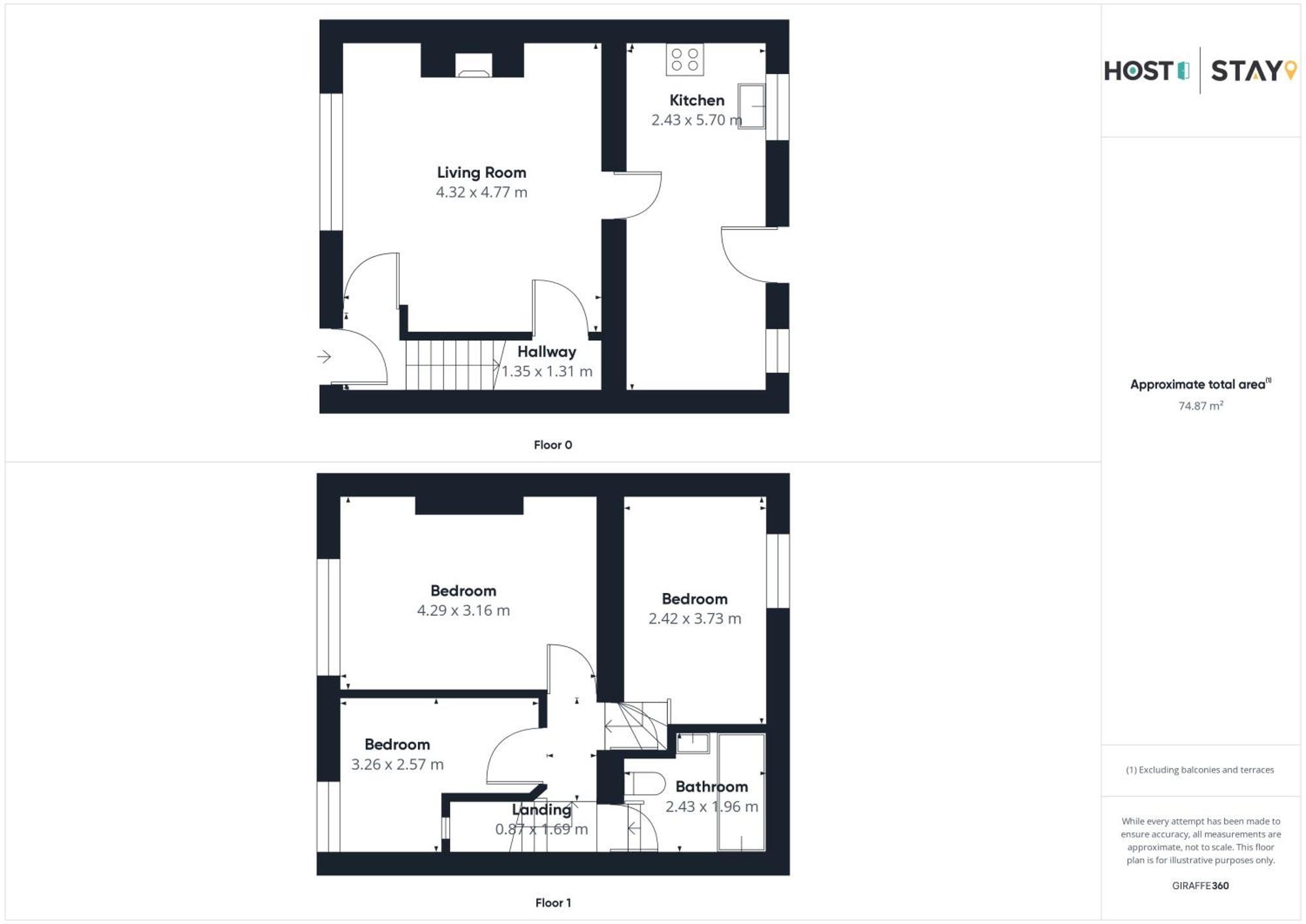 Host & Stay - Canny Cottage Otterburn Eksteriør bilde